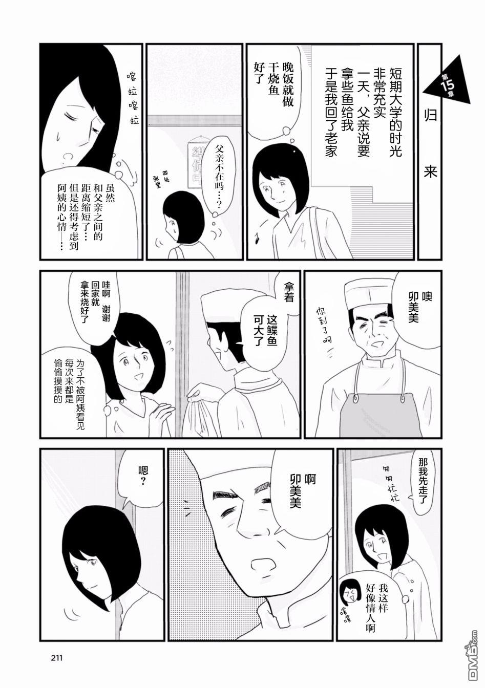 第15話歸來（22P）