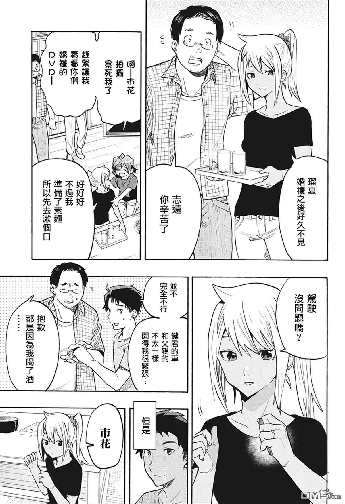 第7話（20P）