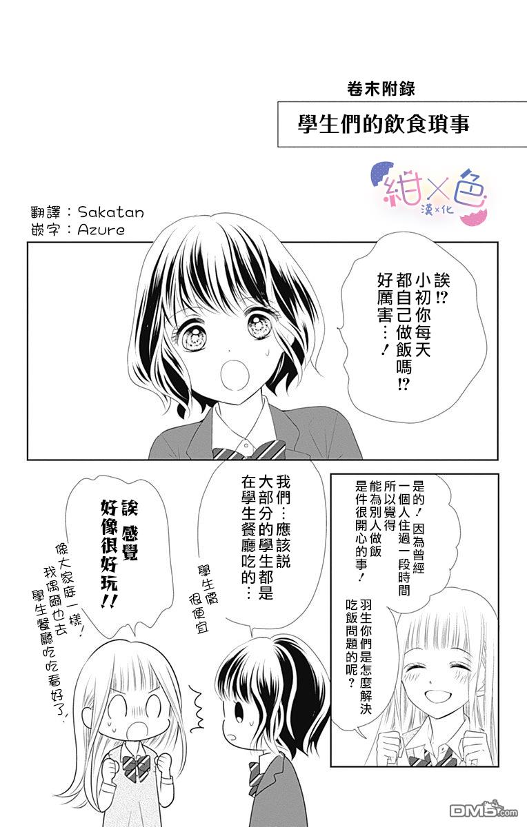 1卷附錄（6P）