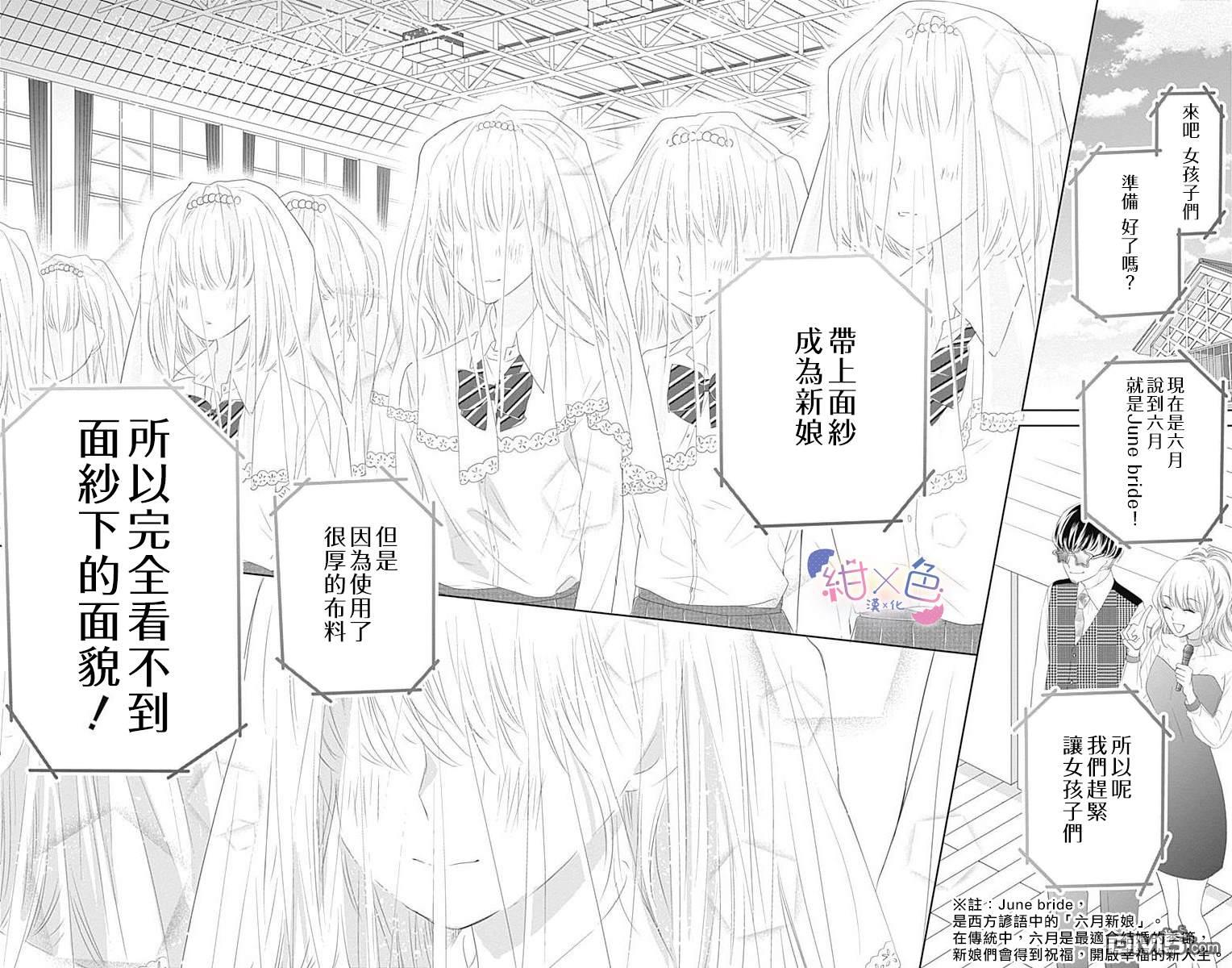 第7話（48P）