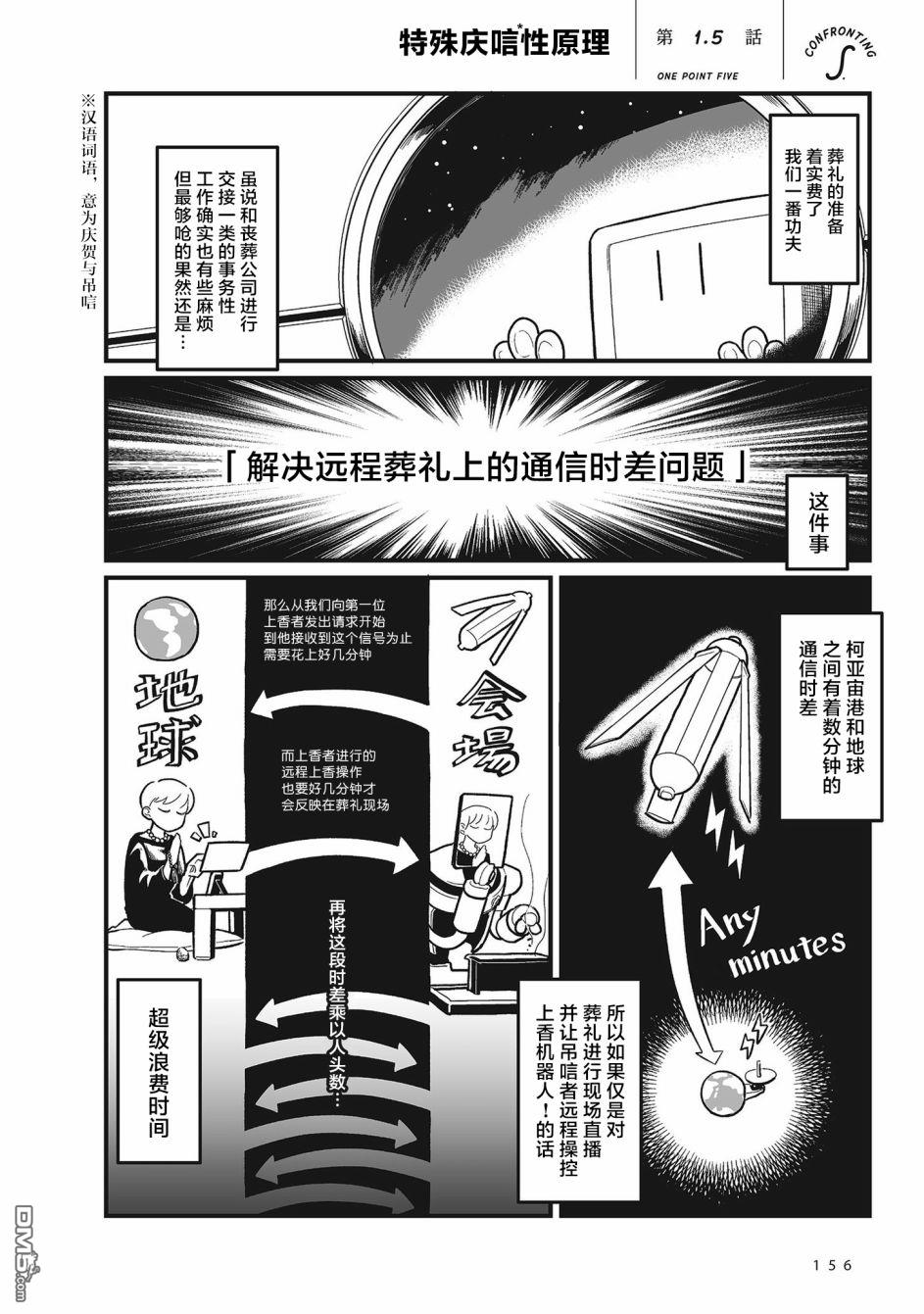 第1.5話（5P）