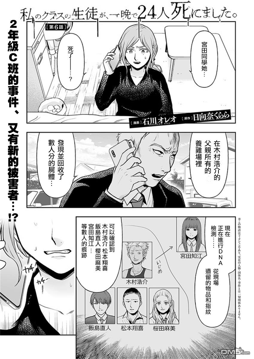 第6話（27P）