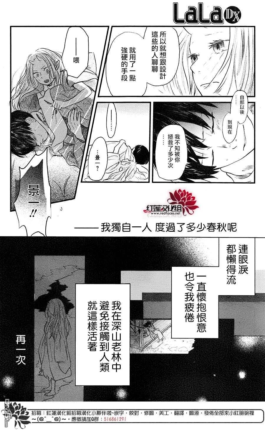 短篇（40P）