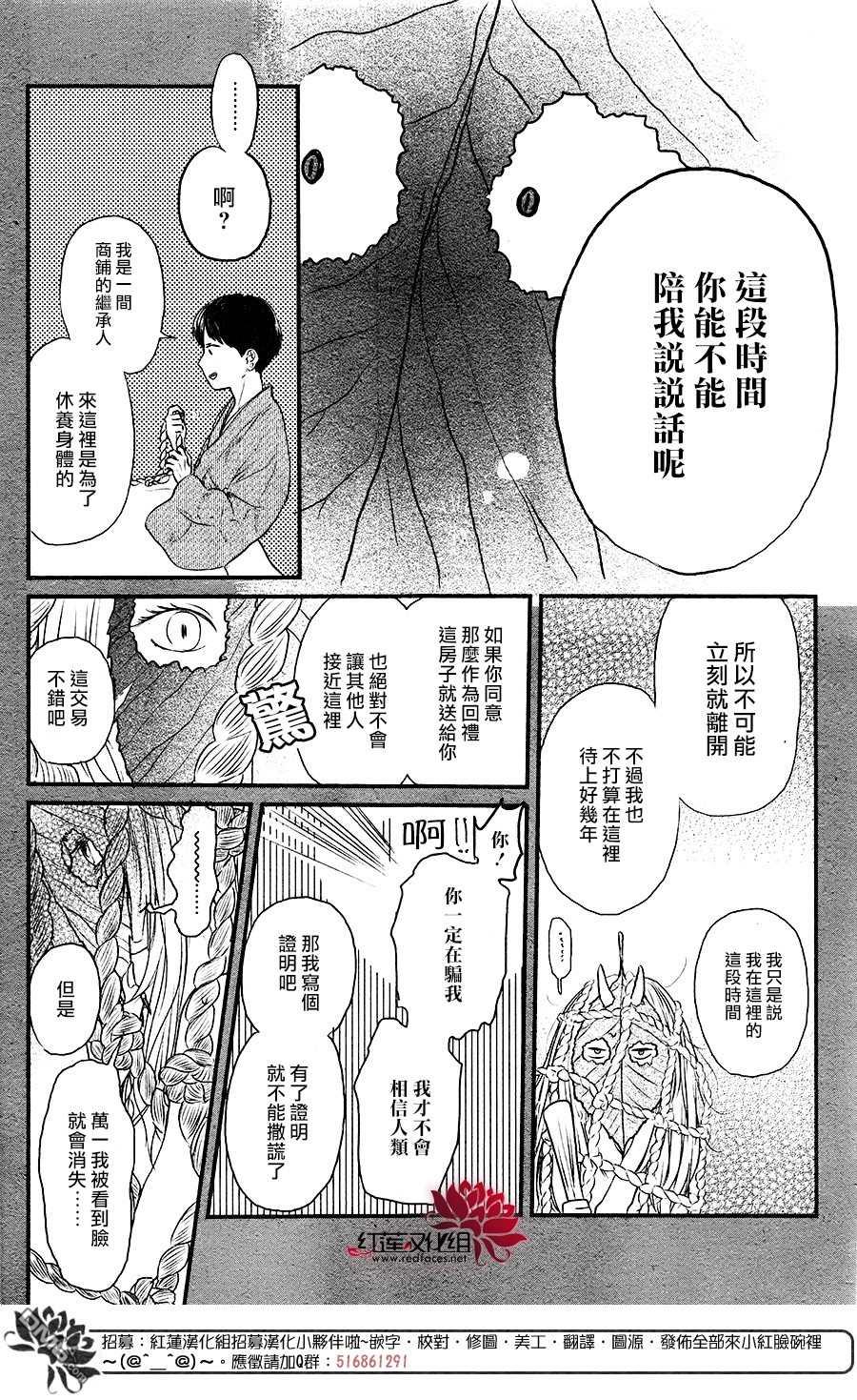 短篇（40P）