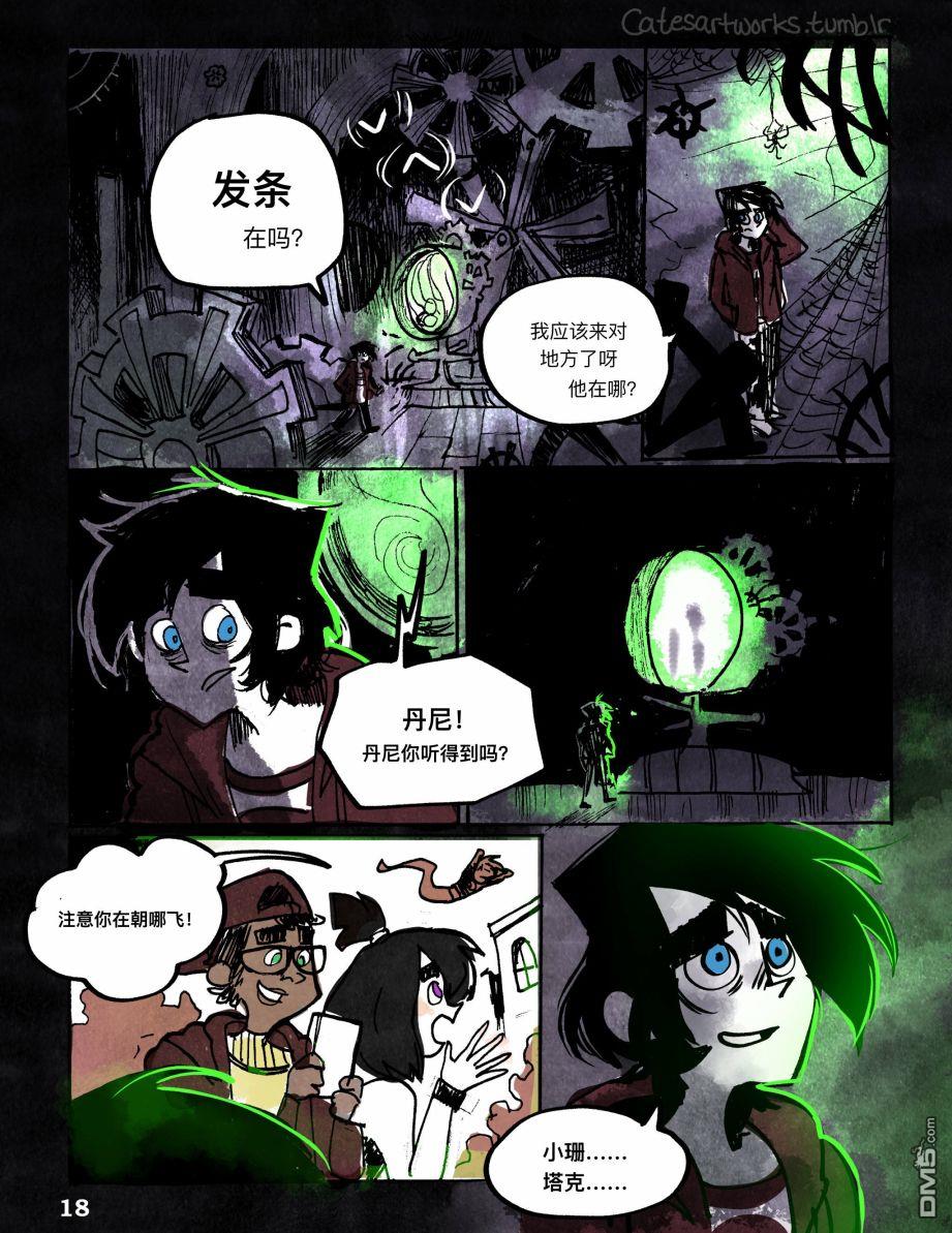 Part-03（6P）