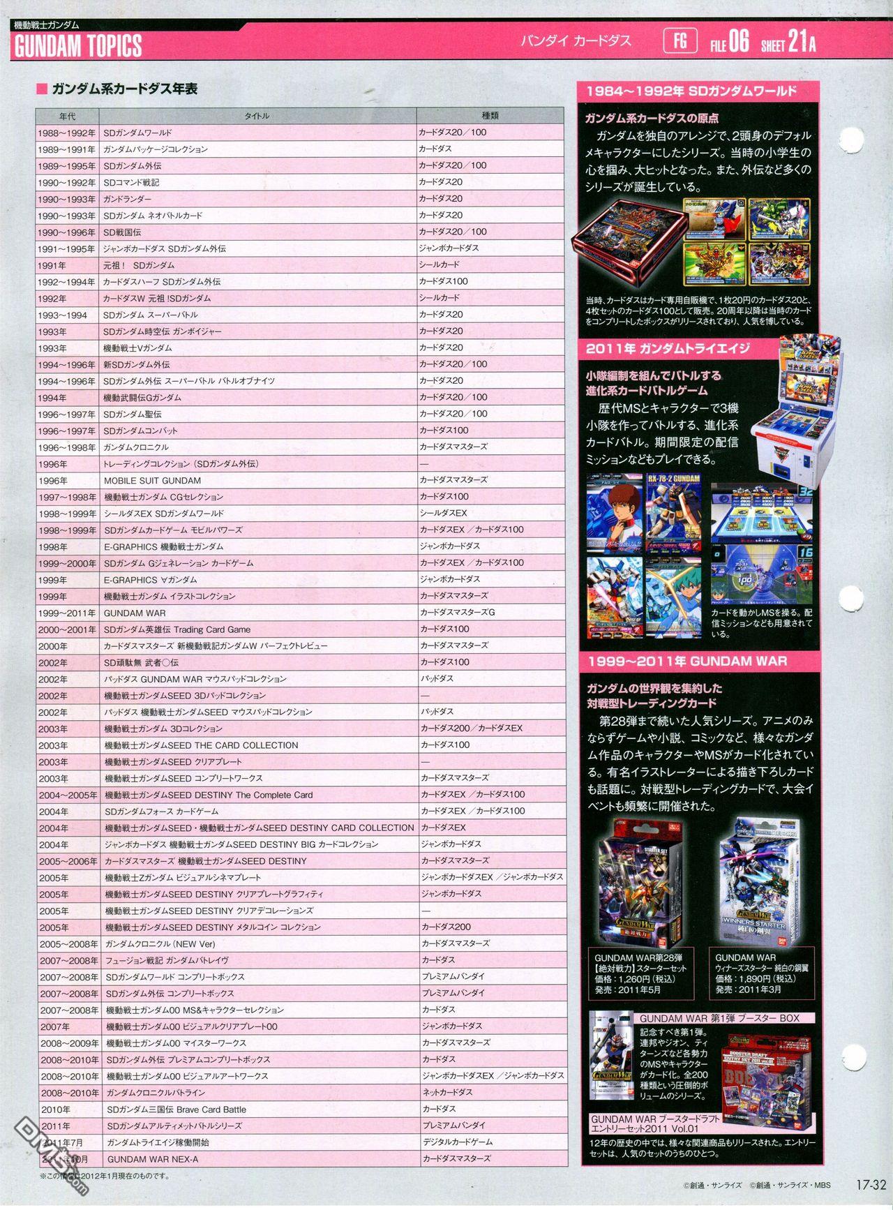 第11-20話（349P）
