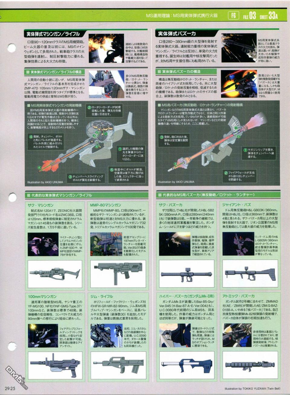 第21-30話缺28（286P）
