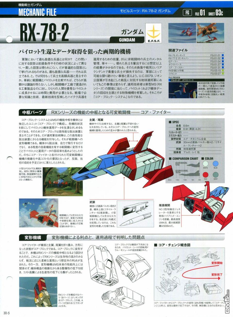 第21-30話缺28（286P）