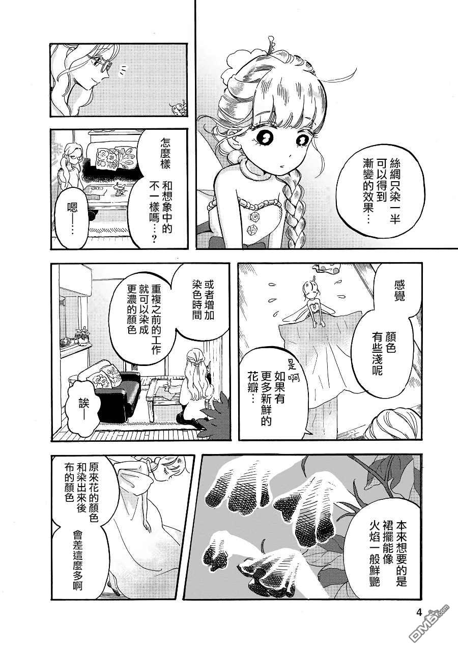 第6話（13P）