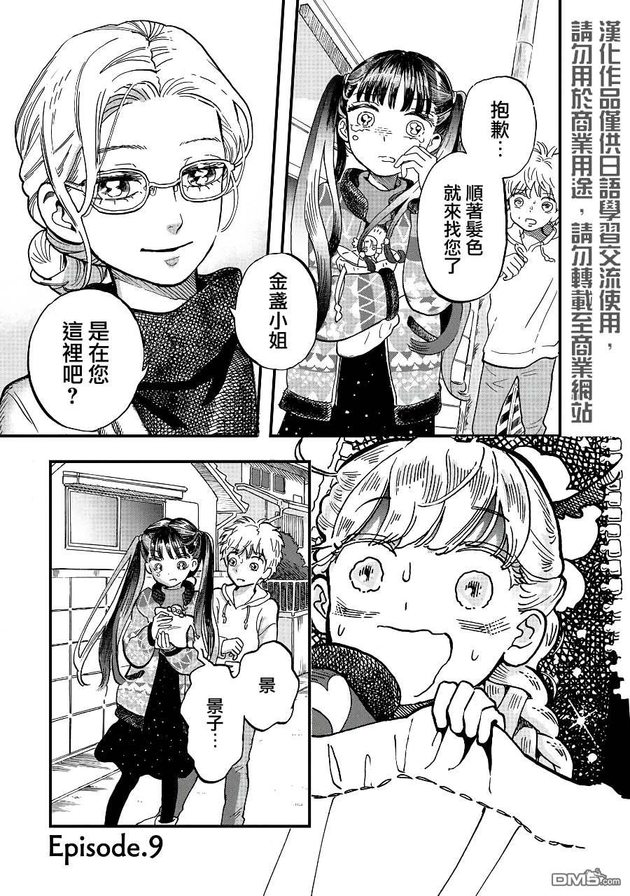第2季09話（21P）