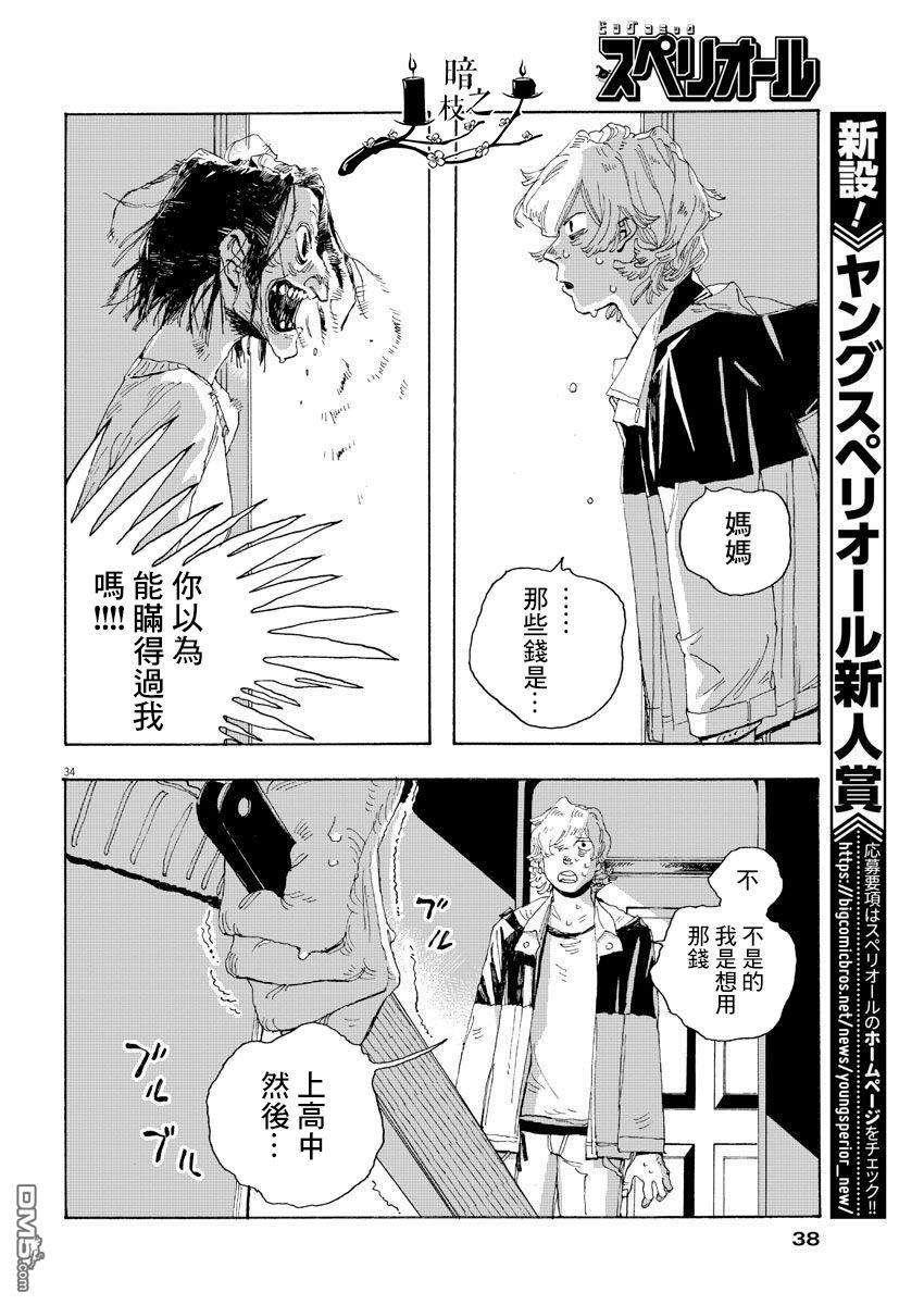 第1話（40P）