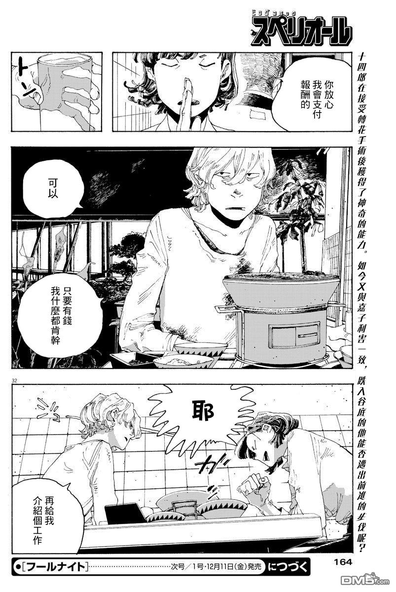 第2話（32P）