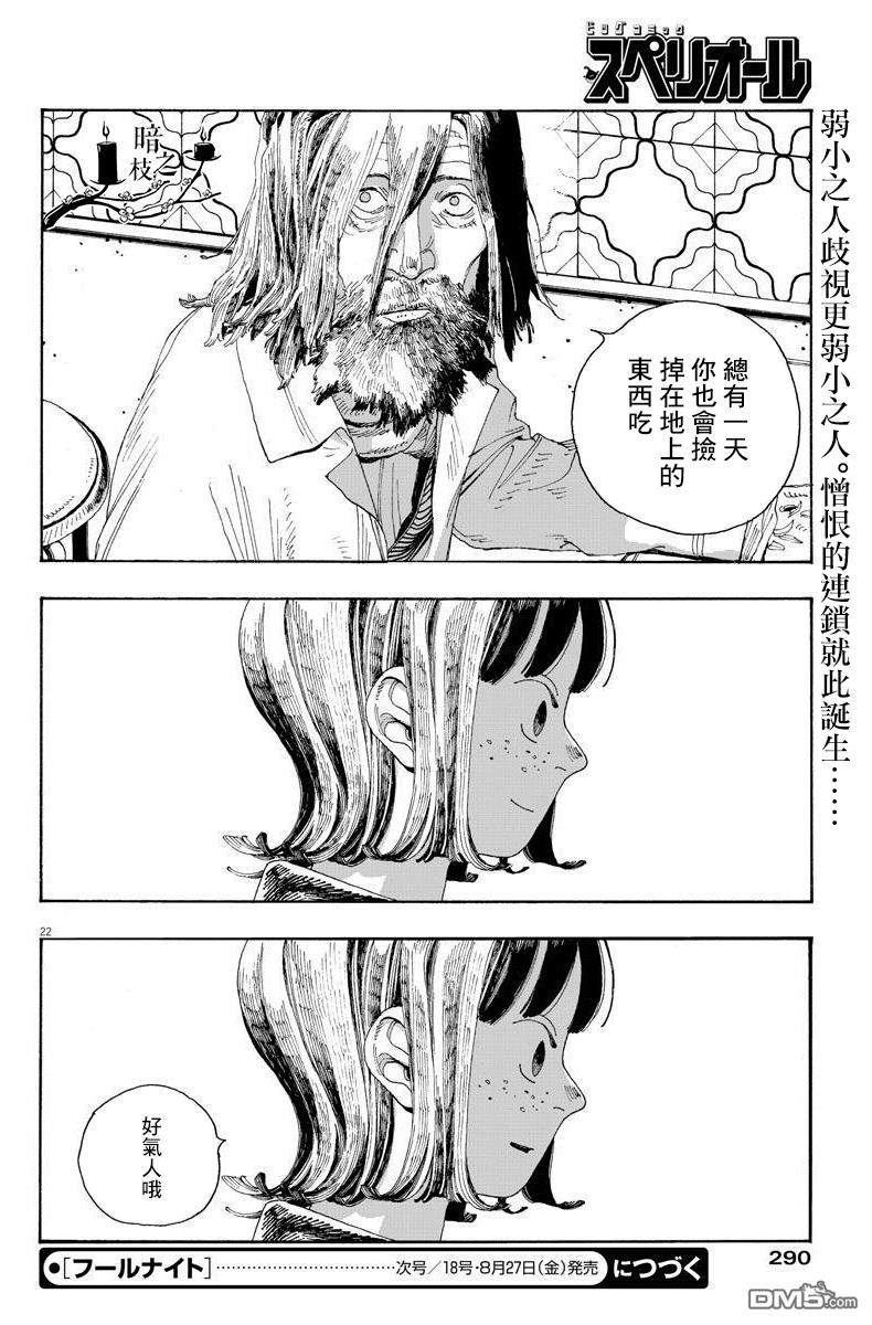 第18話（22P）