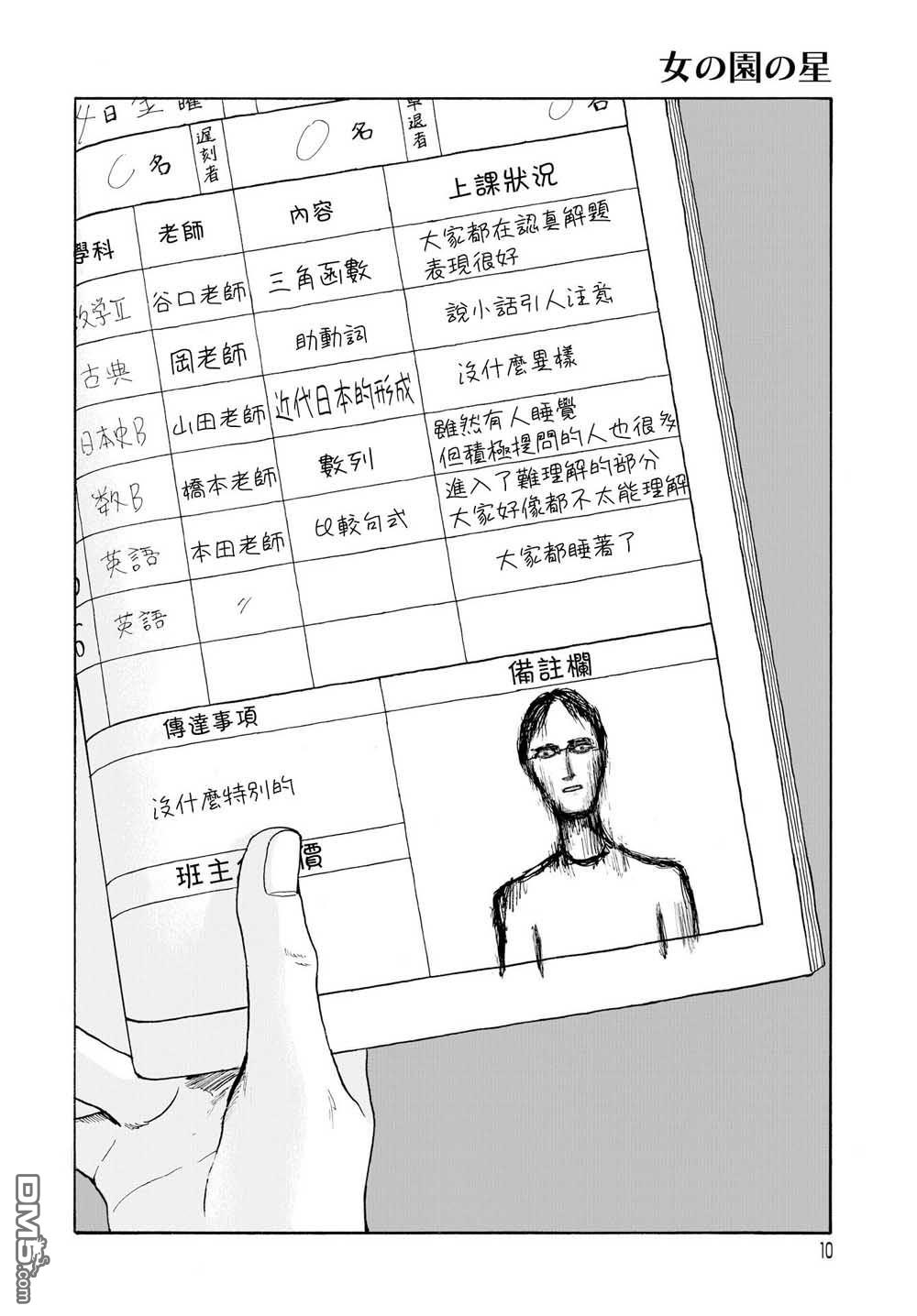 第1話（32P）