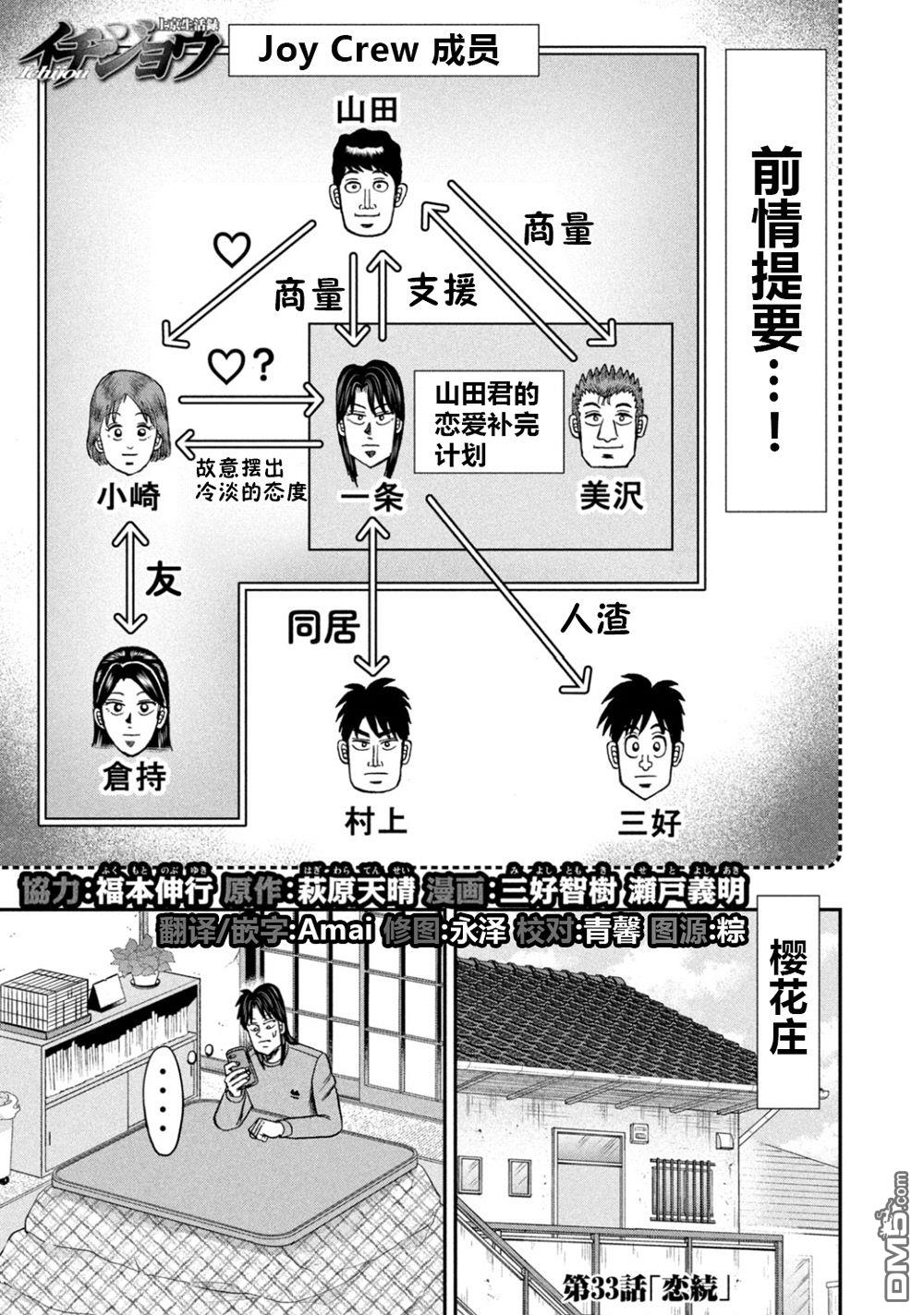 第33話（20P）