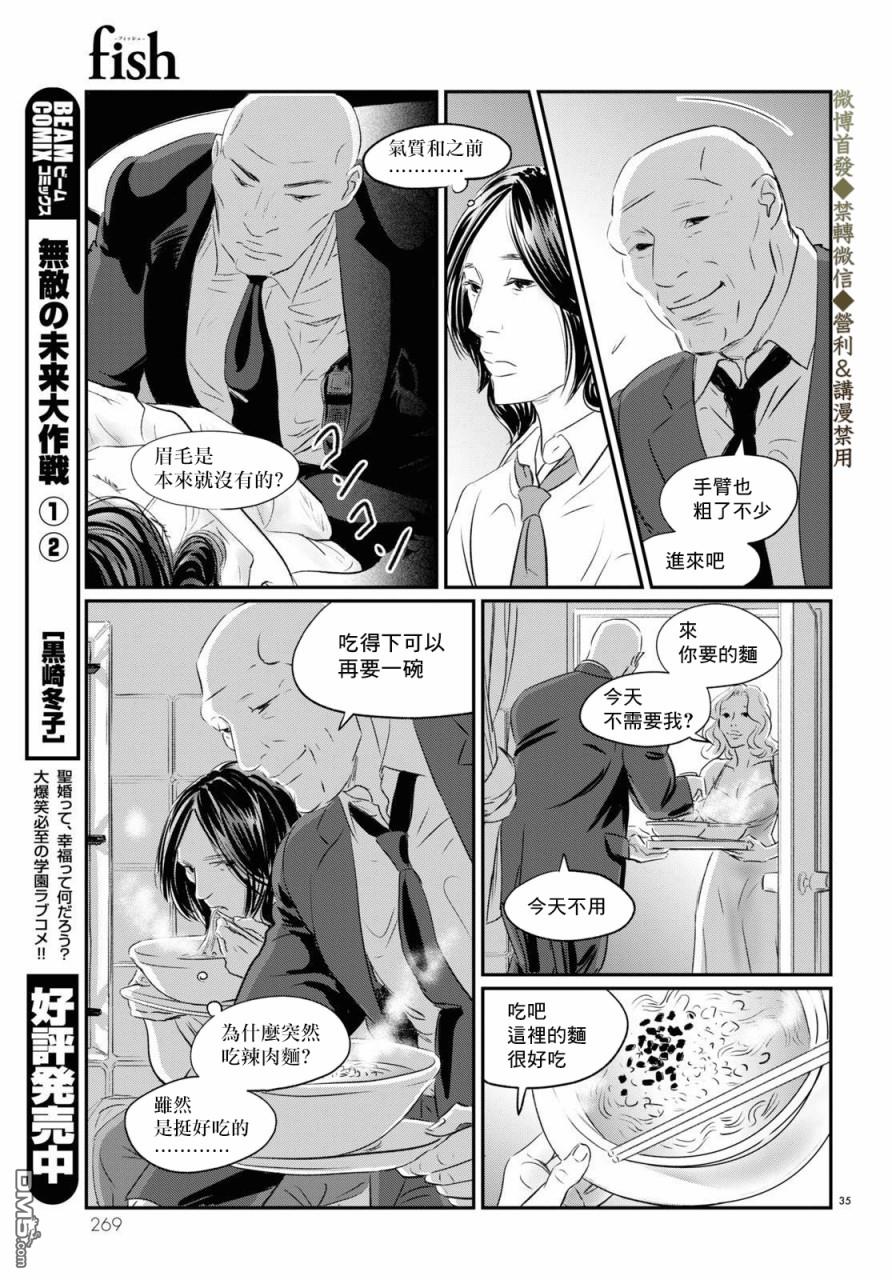 第3話繞路（40P）