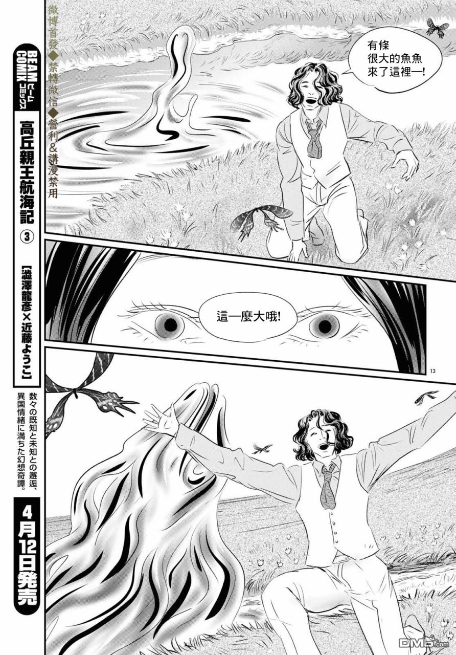 第3話繞路（40P）