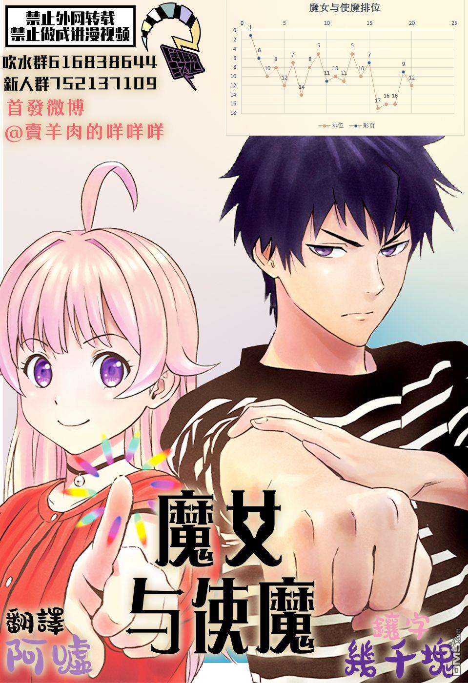 第19話（22P）