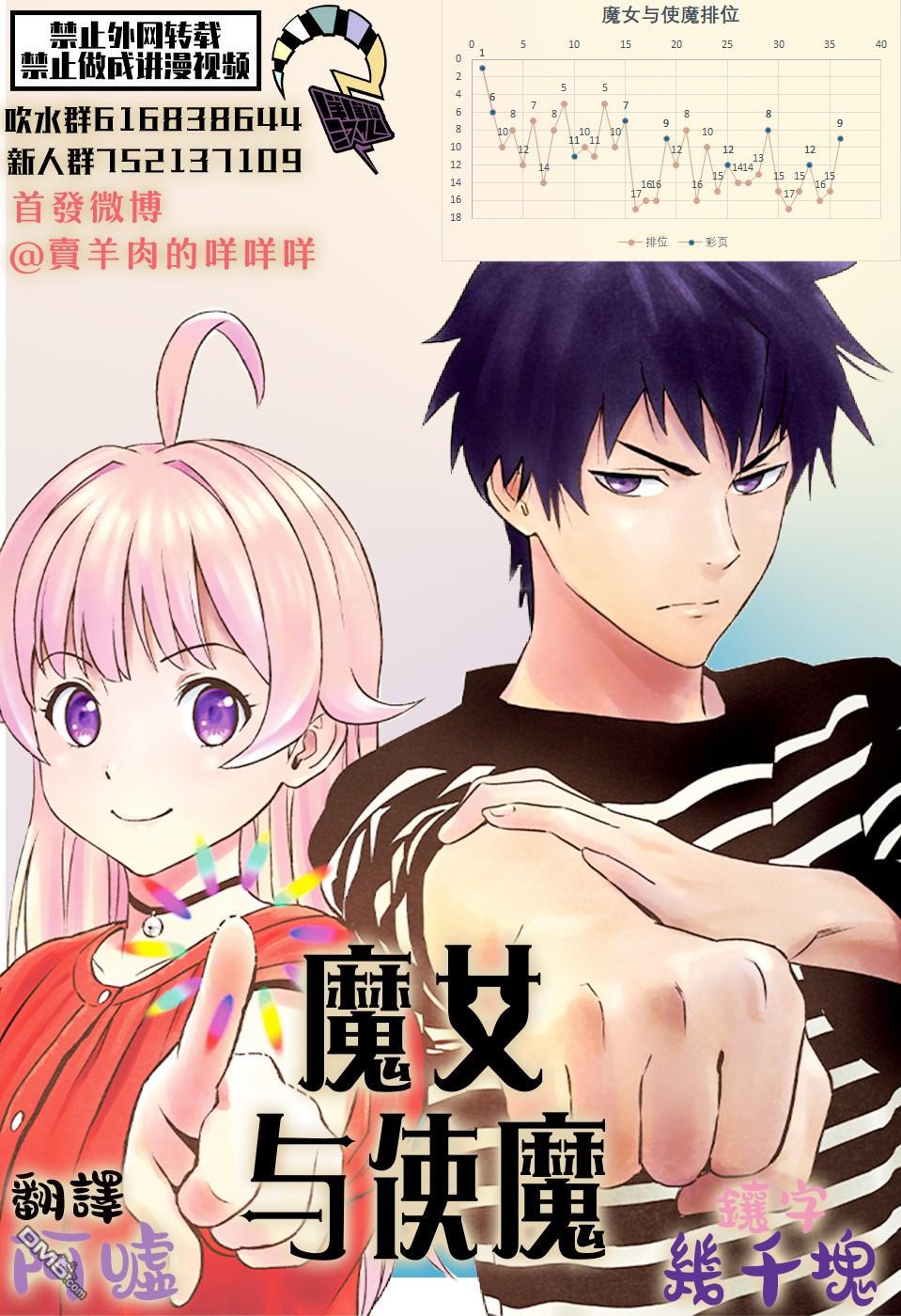 第35話（20P）