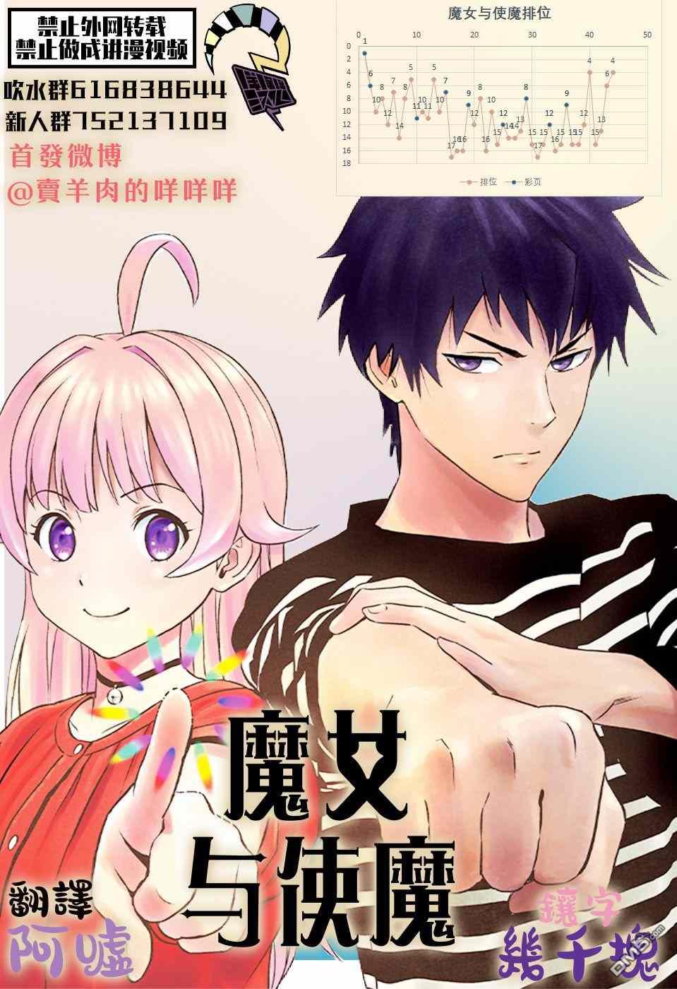 第43話（19P）