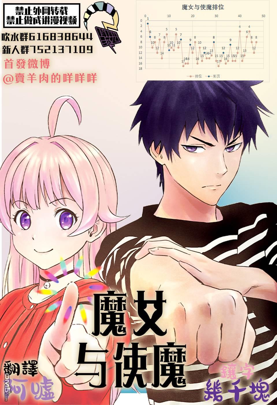 第46話（20P）