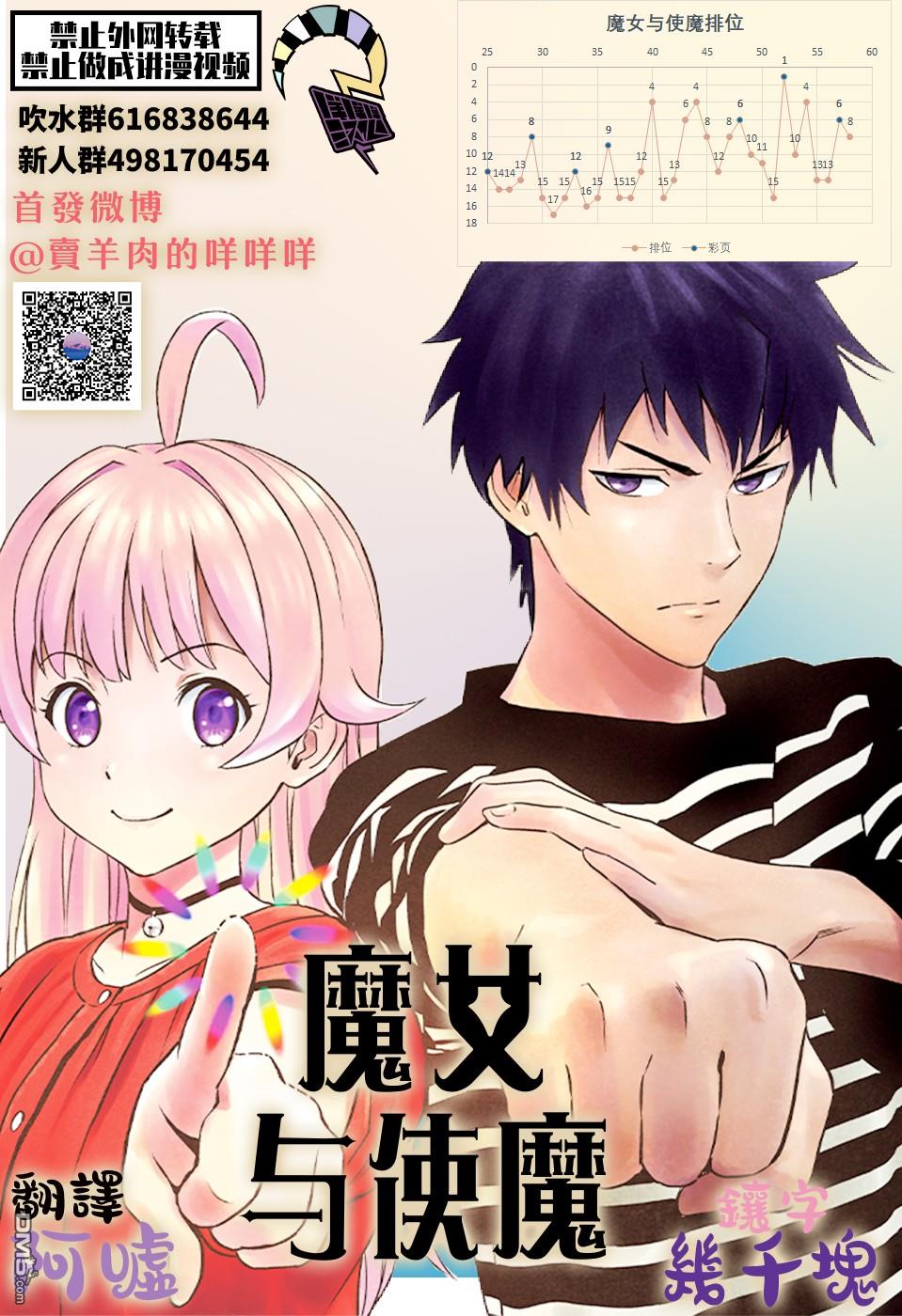 第57話（22P）