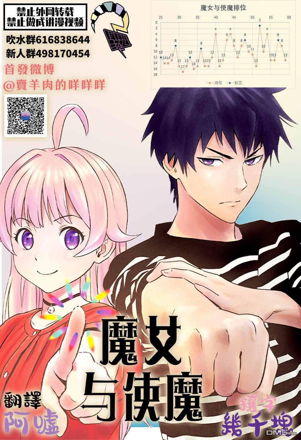 第59話（19P）