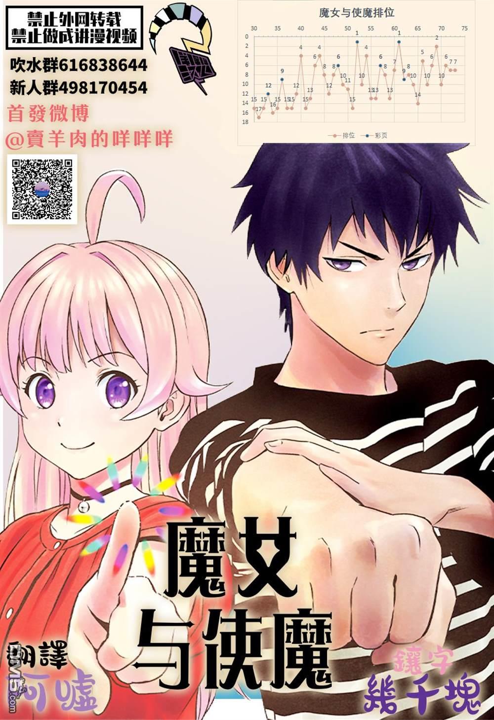 第72話（19P）