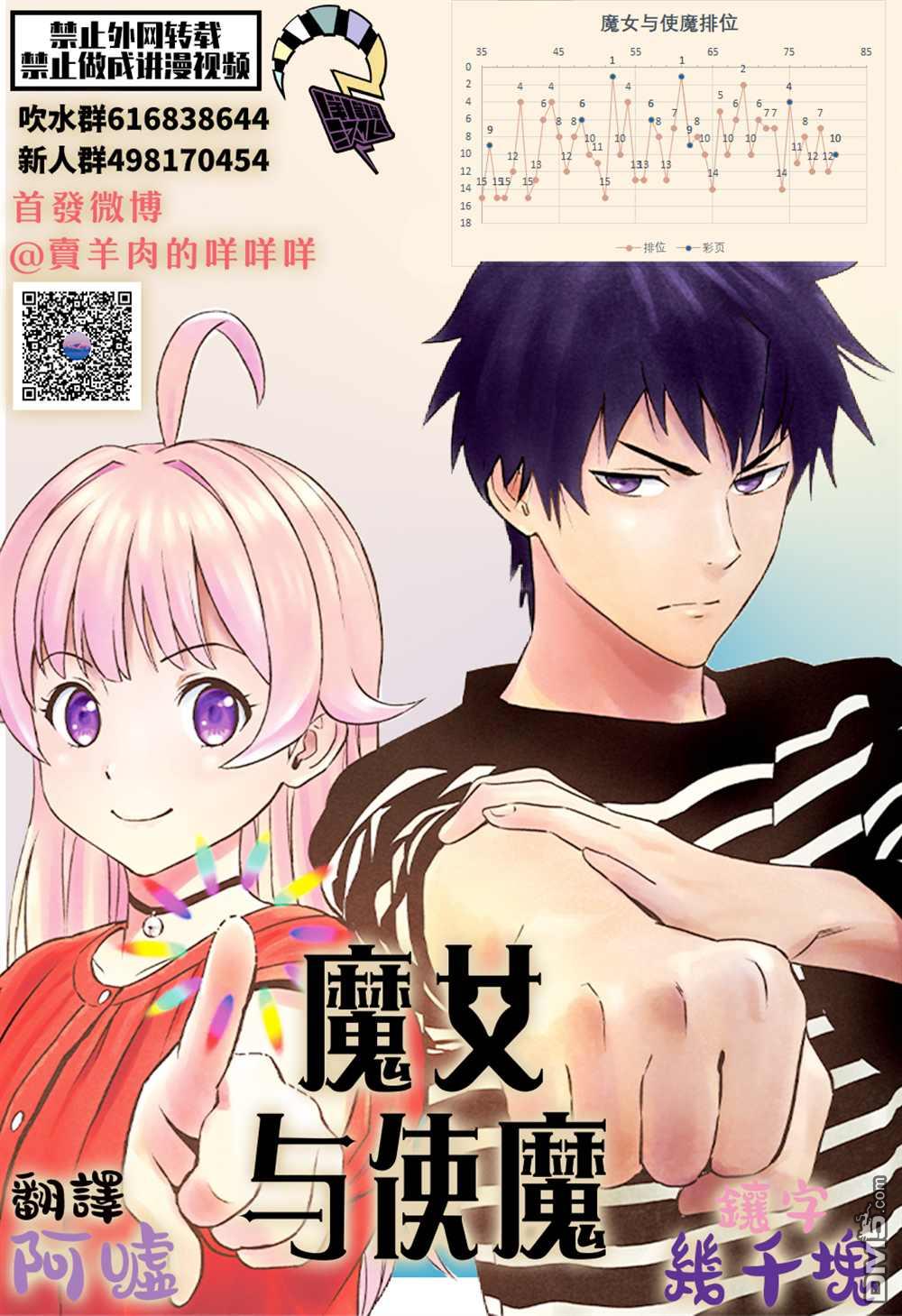 第80話（20P）