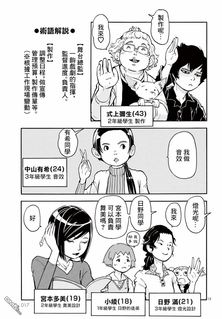 第1話白夜其一（29P）